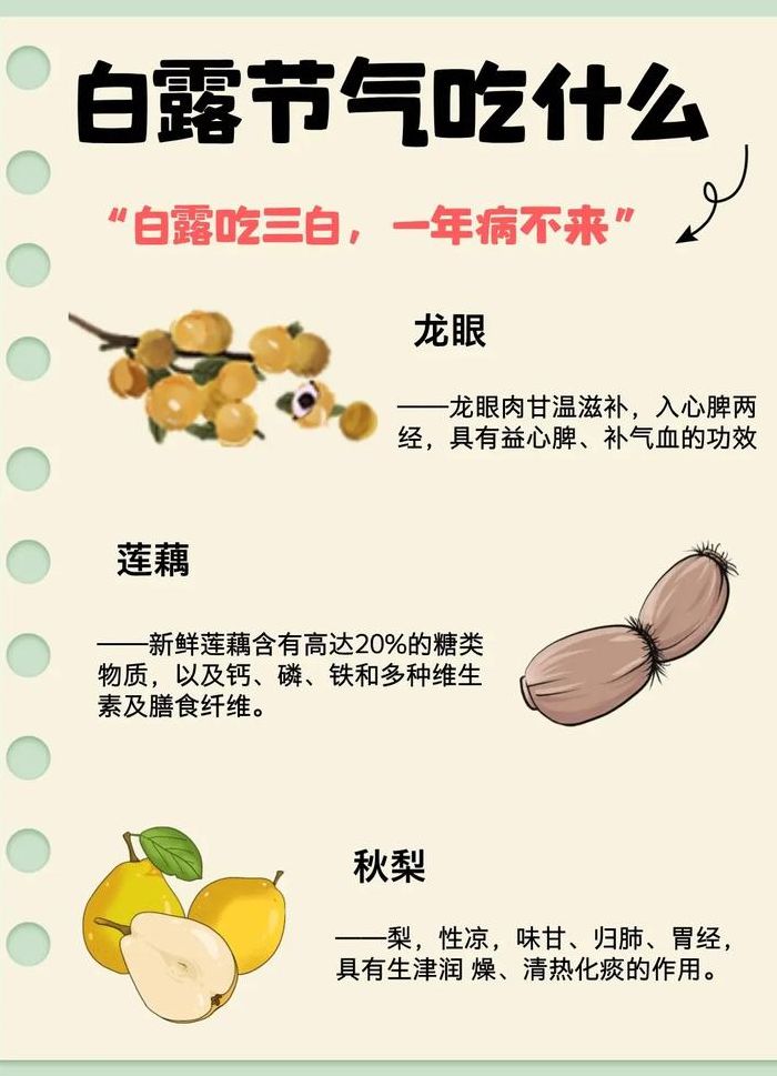白露必吃的6种食物白露时节必吃的六种食物，让你健康养生两不误！